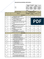 9 Analisis KKM Senibudaya Kelas 8