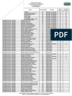 Lista de Espera Sisu Classificação