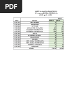 Araoz Tordoya Jose (Examen Final de Inf. II)