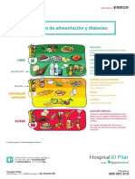 Ficha A4 Semaforo de Alimentacion El Pilar Af Sin Marcas