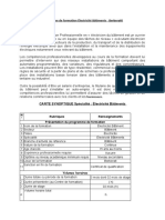 Programme de Formation Electicité Batiment