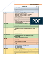 Ceklist Regulasi Program p2