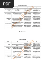 Autoevaluacion & Coevaluacion