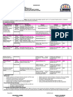 Session Plan-4-Laundry Linen and Guest Clothes