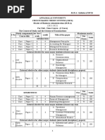 MBA Syllabus Final