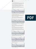 Liquidity Hunting Algorithm On 15 Min