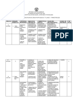 Plano Analitico e Quinzenal 7 Classe I Trimestre 2023