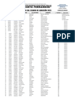 Resultados Admision 2023-1