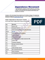 Indian Independence Movement Upsc Notes 77