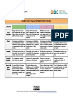 Rùbrica Word Infografìa