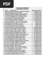 Resultados Enfermeria Tecnica