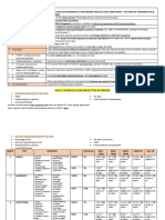 Methods of Compensation Uap Doc 210