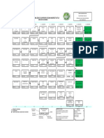 Retícula Ind Modulo Calidad y Mejora de Procesos 2021