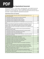 Priorities From The Organizational Assessment Report