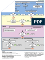 Psa Recomendacion Eular 2022