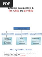 For Loop in C