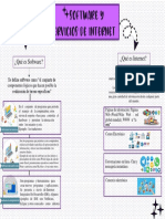 Mapa Conceptual