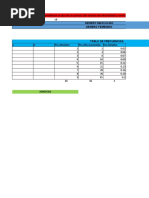 Encuestas Estadistica