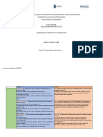 Cuadro Comparativo de Contabilidad