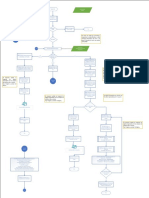 IVR Afiliaciones F3 V3