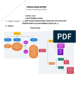 Resume KB 1 - LK - Modul Evaluasi Pembelajaran