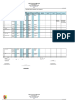 Pdca Januari Promkes 2023