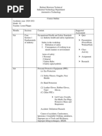 Auto Mechanics Grade 10 Course Outline