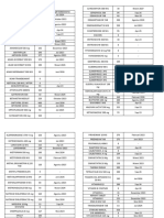 Daftar Stok Opname 29 November 2022