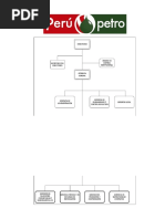 Formato de Mapeo de Procesos