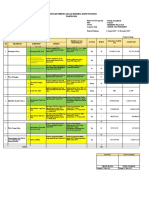 Target Setting Kpi Area Dompu 2019