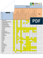 Training Matrix