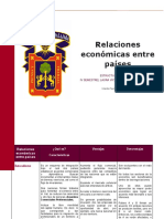 Relaciones Económicas Entre Países