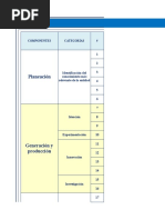 Herramientas GC