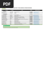 Directorio Planagerencia2022 (Vigente)