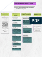 (Terminado) La Seguridad Juridica Esquema Sesion 1