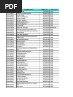 BSNL Coust