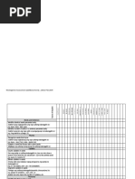 Phonological Awareness Checklist - Rev