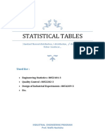 Final Statistical Table