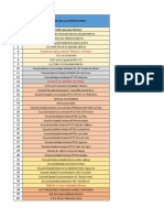 Data Escuelas Estadales Listas