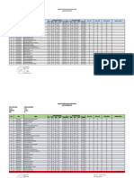 Dia 14.1 (Analisis Pencapaian Kompetensi