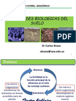 Clase3C - Propiedades Biológicas Del Suelo2023