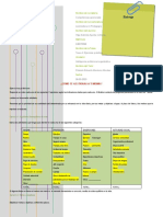 Tarea 4 Competencias Gerenciales