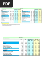 Analisis Financiero Ecopetrol 2021 Modelo