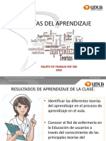 1.1 Teorias de Aprendizaje