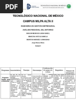 Matriz