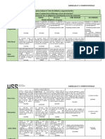 Rúbrica FDA LC 2023-1