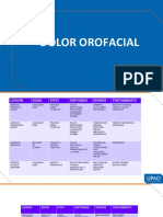 SESION Antiinflamatorios