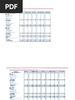 Transicion Hoja de Trabajo