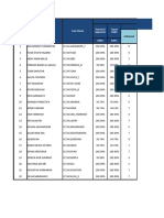 Gamification JKT - 0223