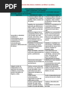 DESTREZAS Inicial